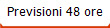 Previsioni 48 ore